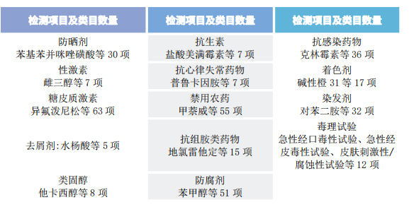 cq9电子游戏试玩平台生物